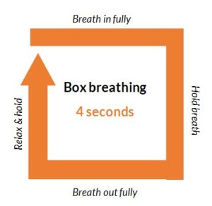 Box breathing for sleep